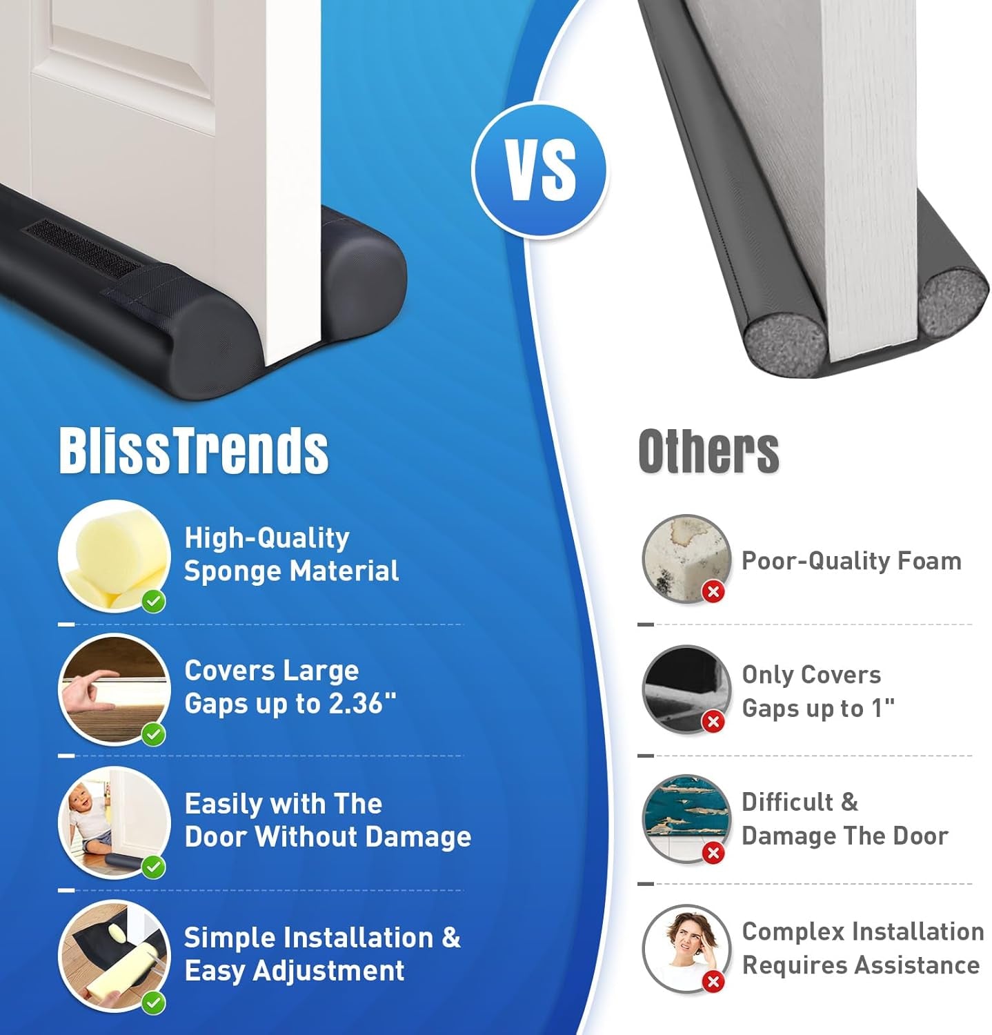 36-Inch Door Draft Stopper