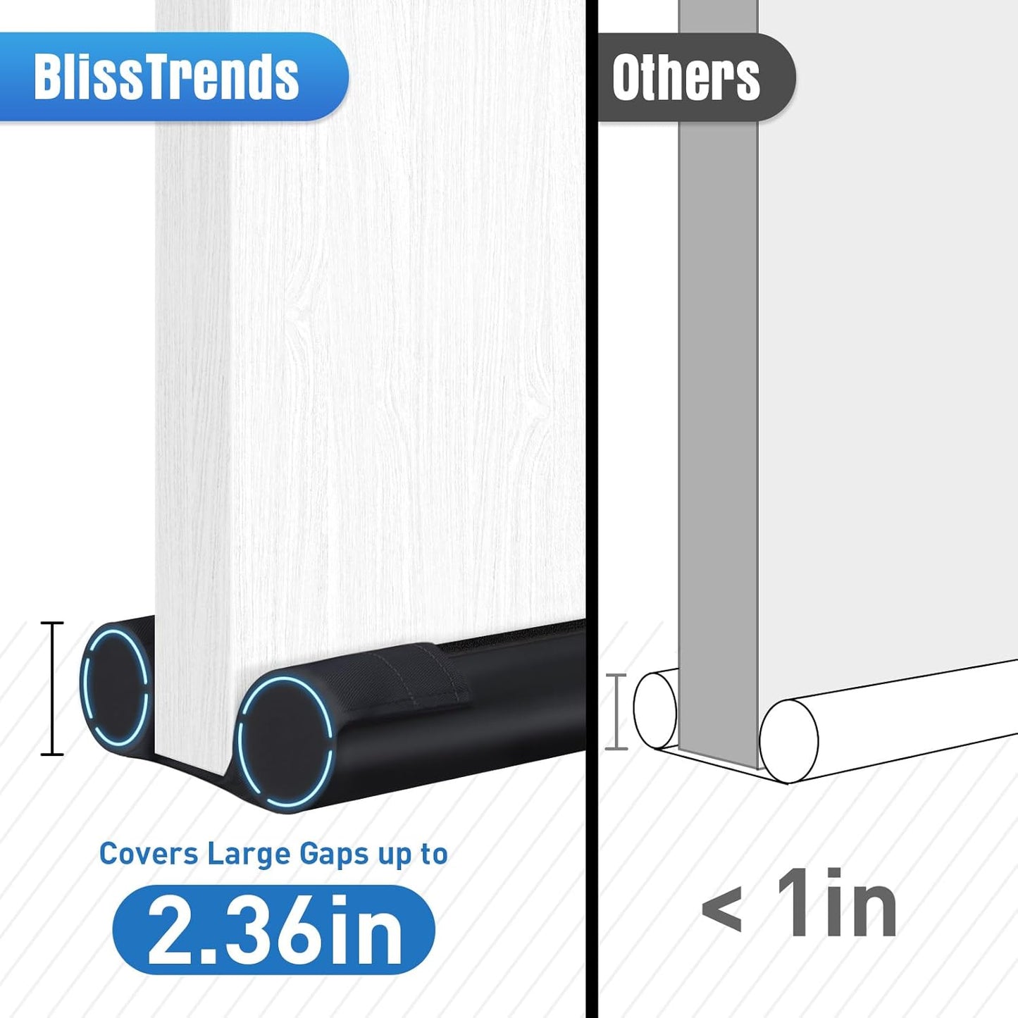 36-Inch Door Draft Stopper
