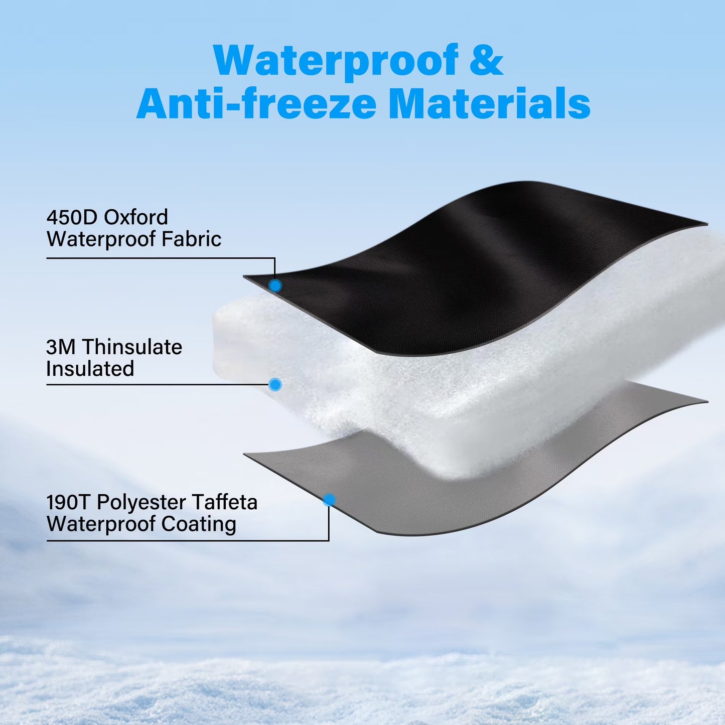 2-Pack Outdoor Faucet Freeze Covers